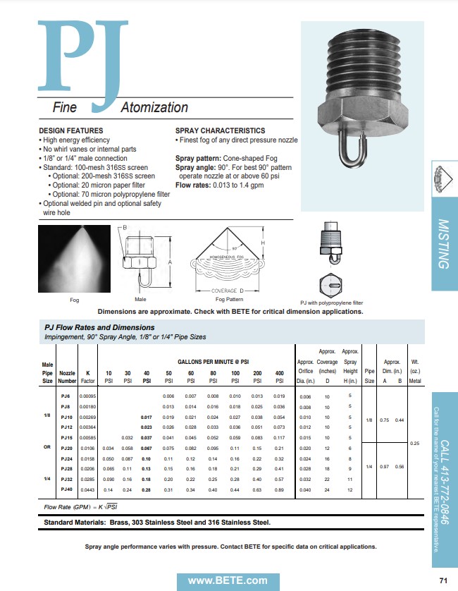 BETE PJ - Datasheet