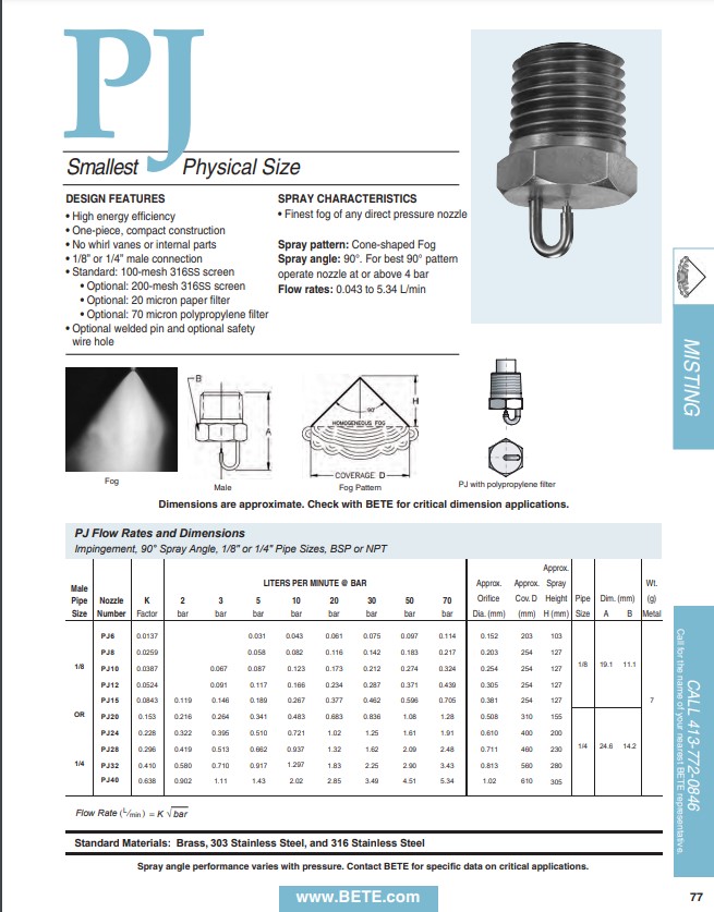 BETE PJ Datasheet - Metric