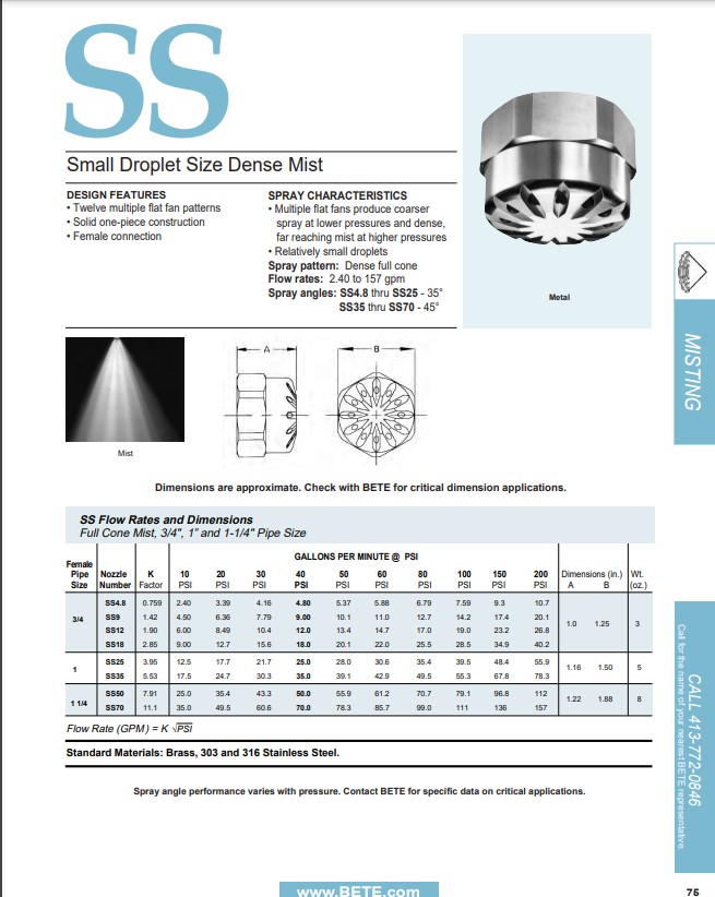 BETE SS - Datasheet