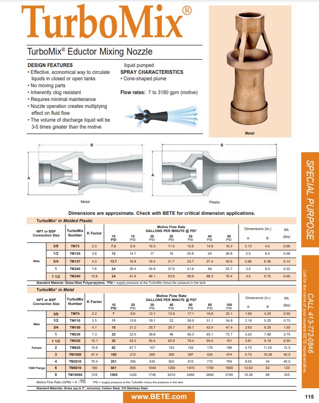 BETE TurboMix - Datasheet