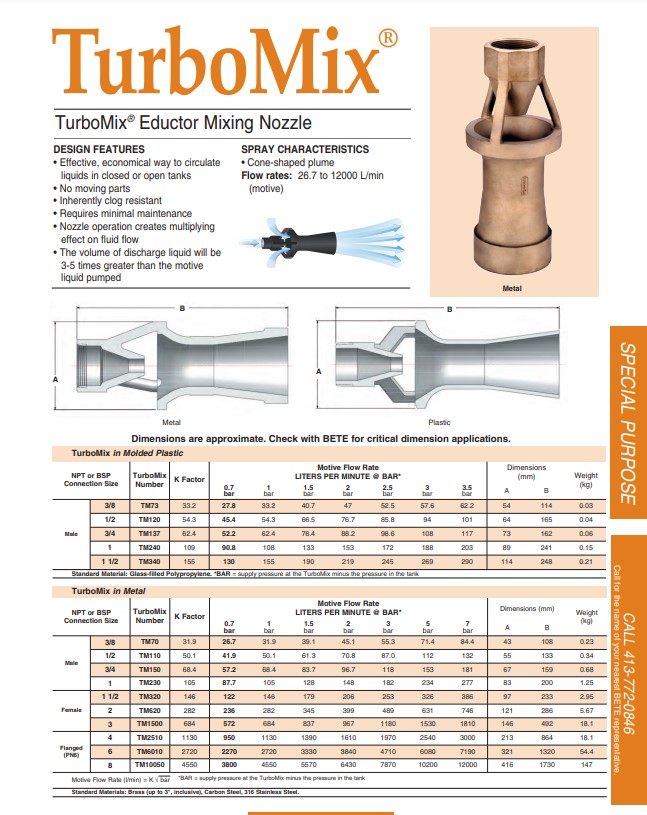 BETE TurboMix Datasheet - Metric