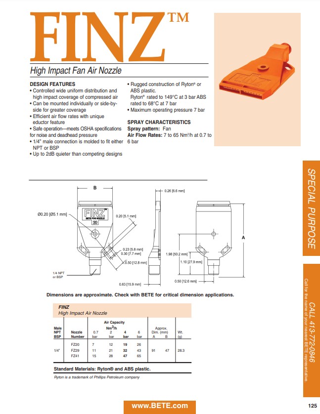 BETE FINZ Datasheet - Metric