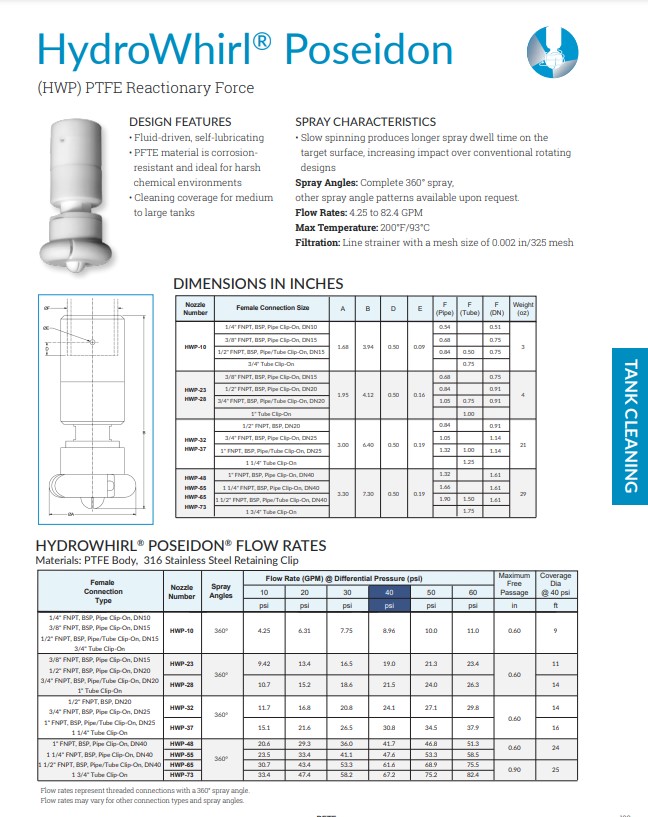 BETE HydroWhirl Poseidon - Datasheet