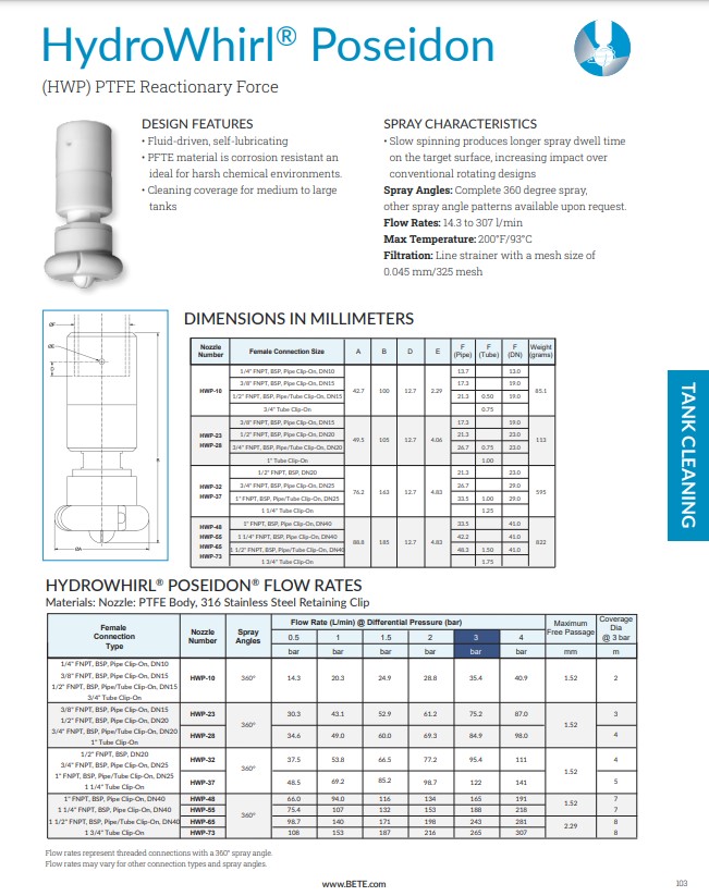 BETE HydroWhirl Poseidon Datasheet - Metric