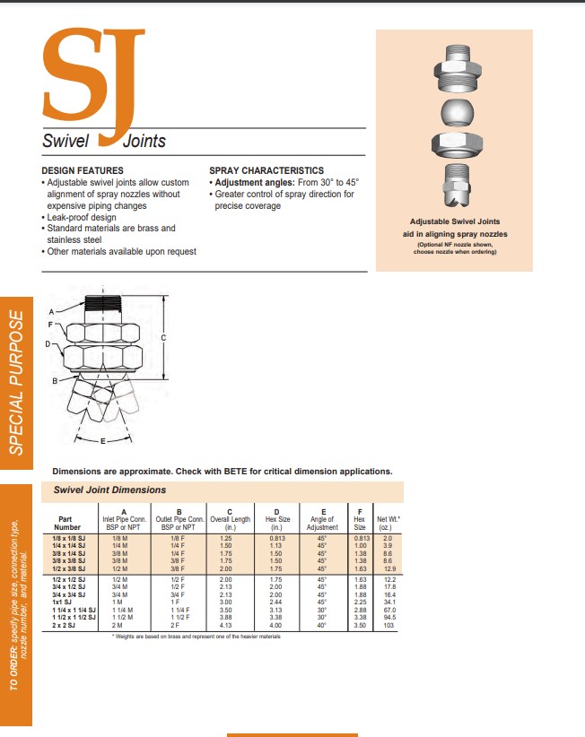 BETE SJ - Datasheet