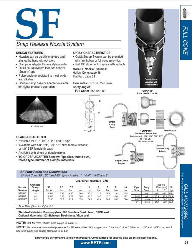 BETE SF Datasheet - Metric