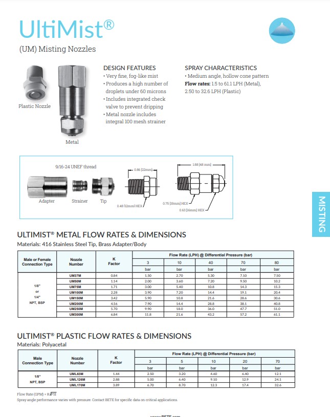 BETE UltiMist - Datasheet - Metric