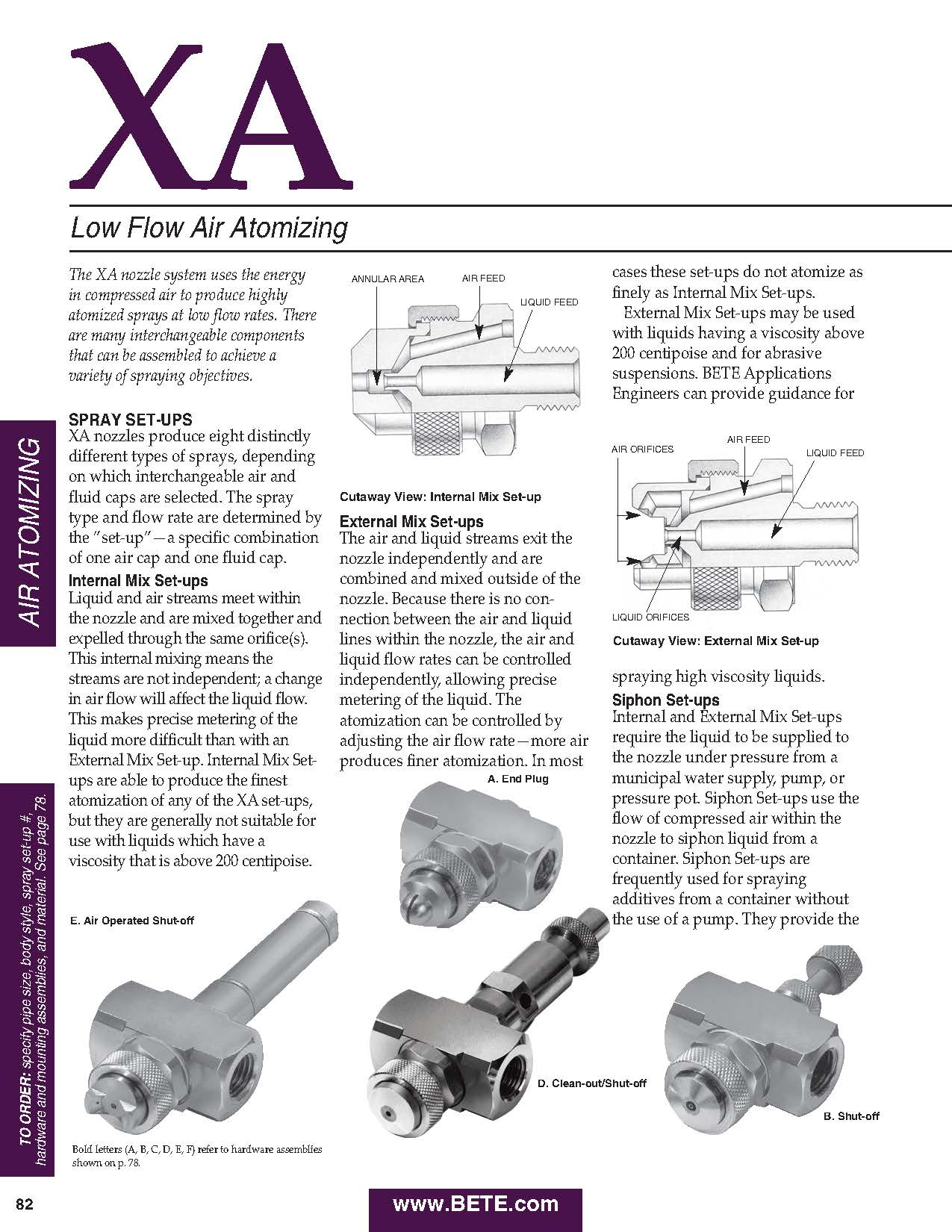 BETE XA Components and Options Datasheet - Metric