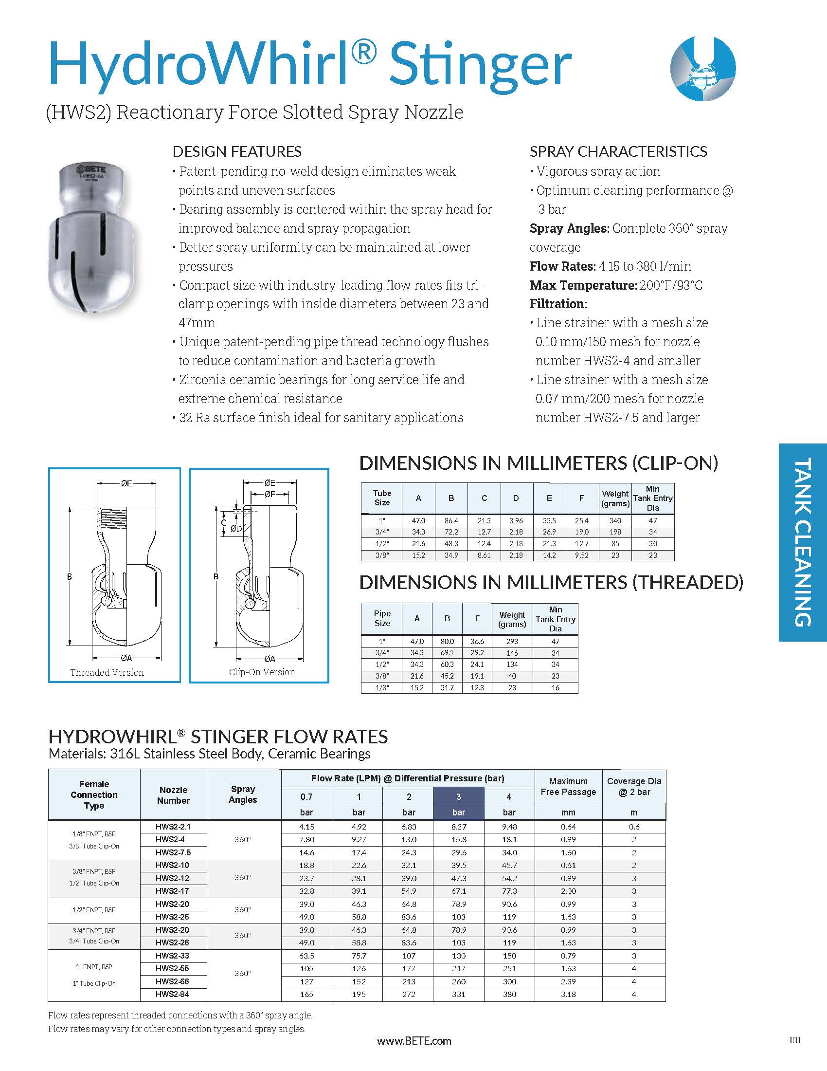 BETE HydroWhirl Stinger (HWS2) Datasheet - Metric