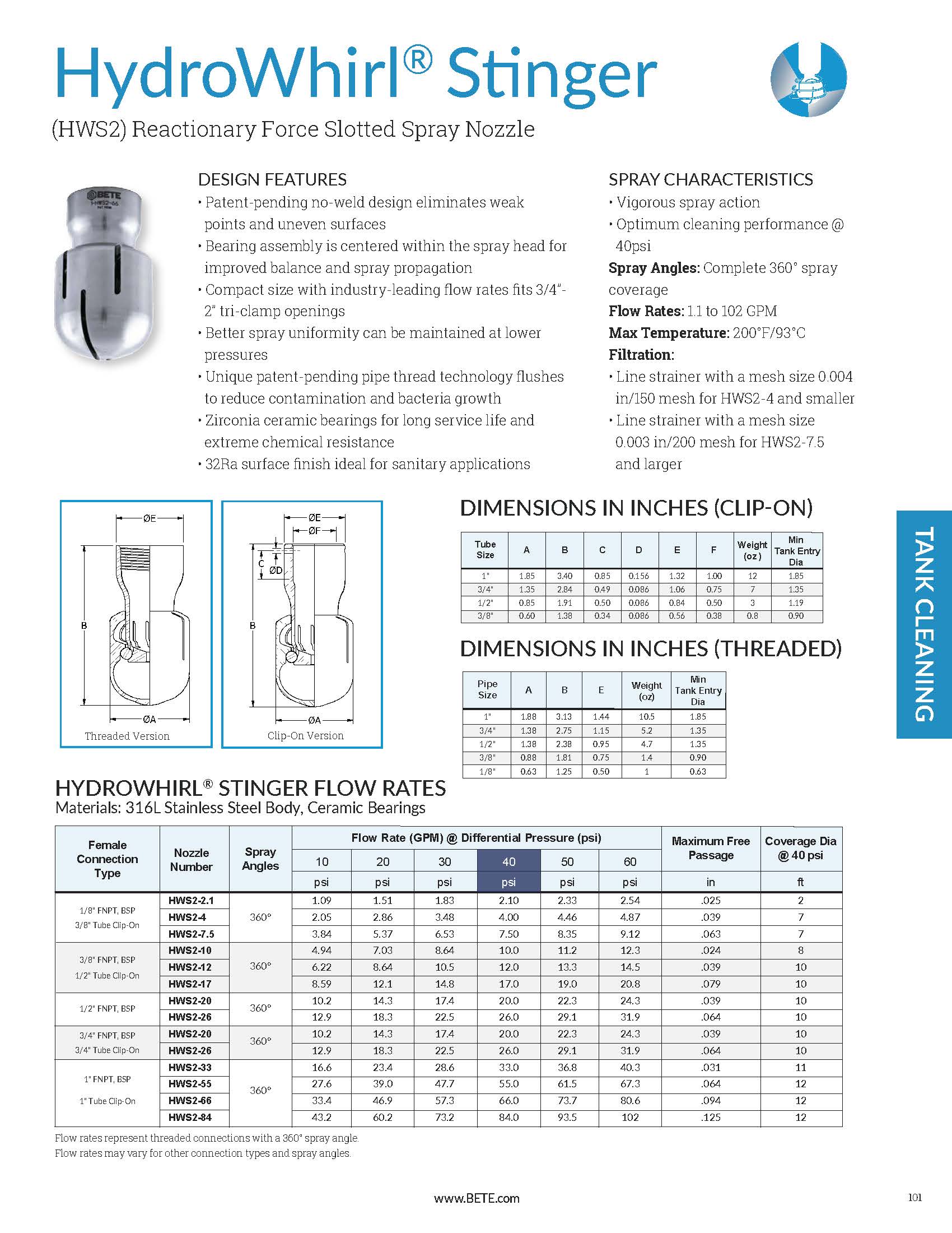 BETE HydroWhirl Stinger (HWS2) - Datasheet