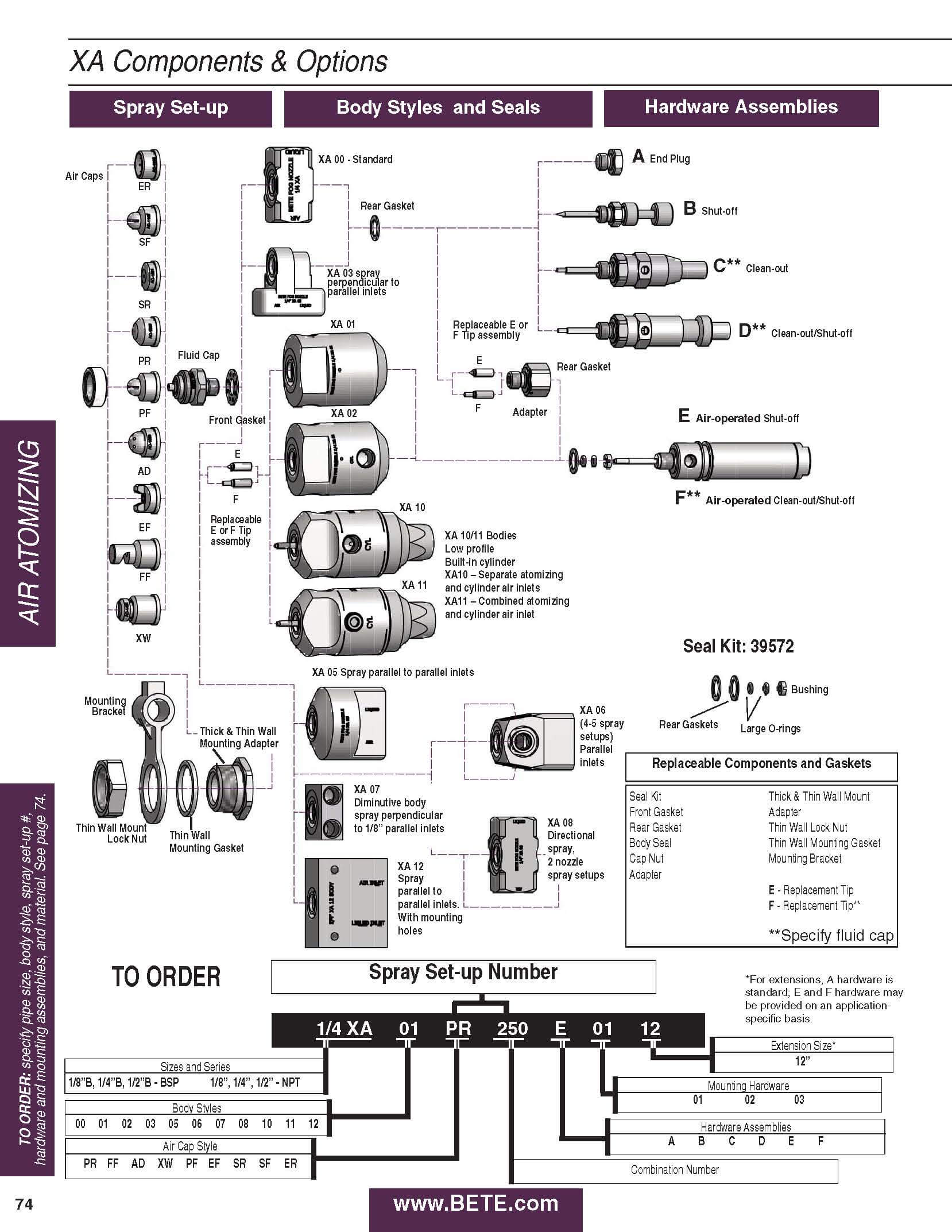 BETE XA Assembly Diagram