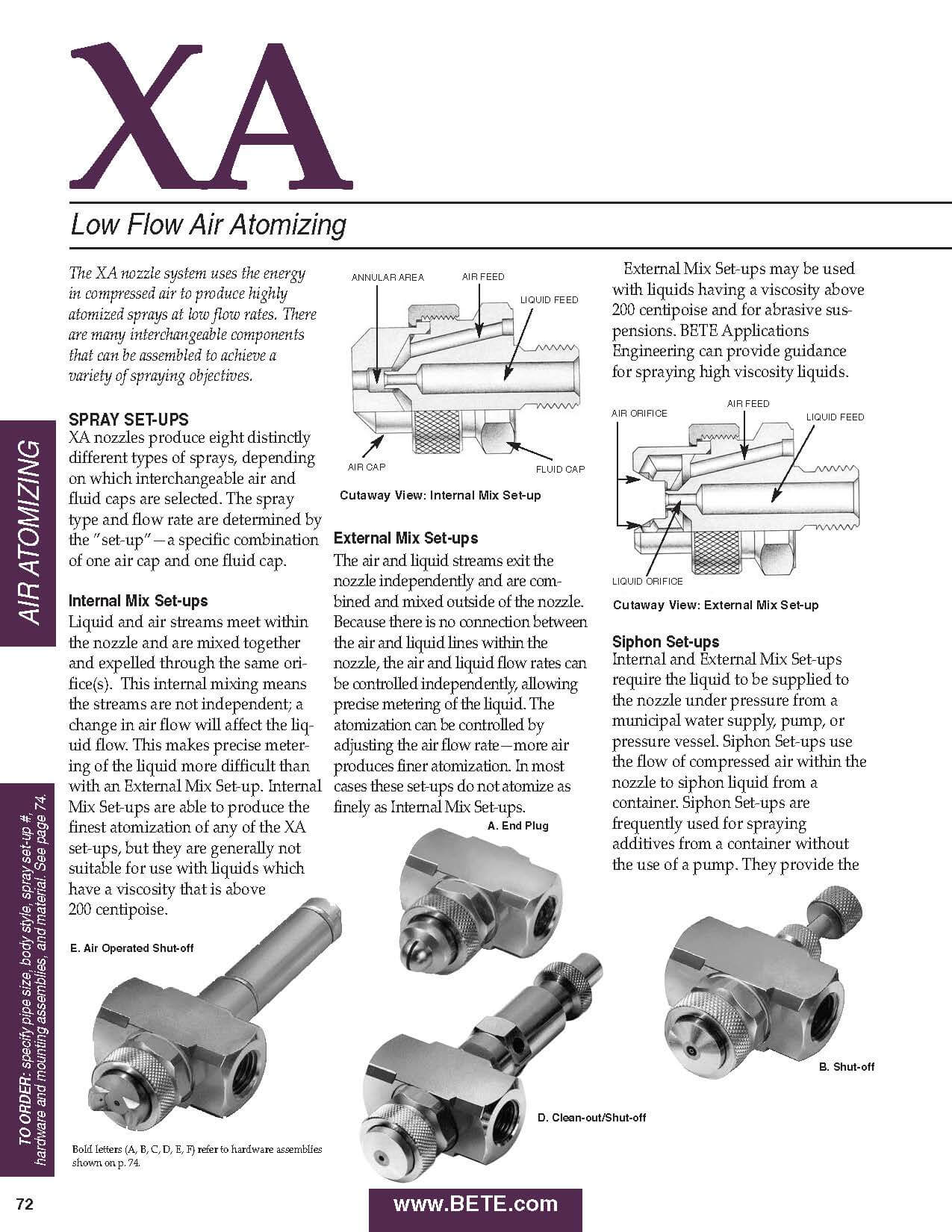 BETE XA - Datasheet