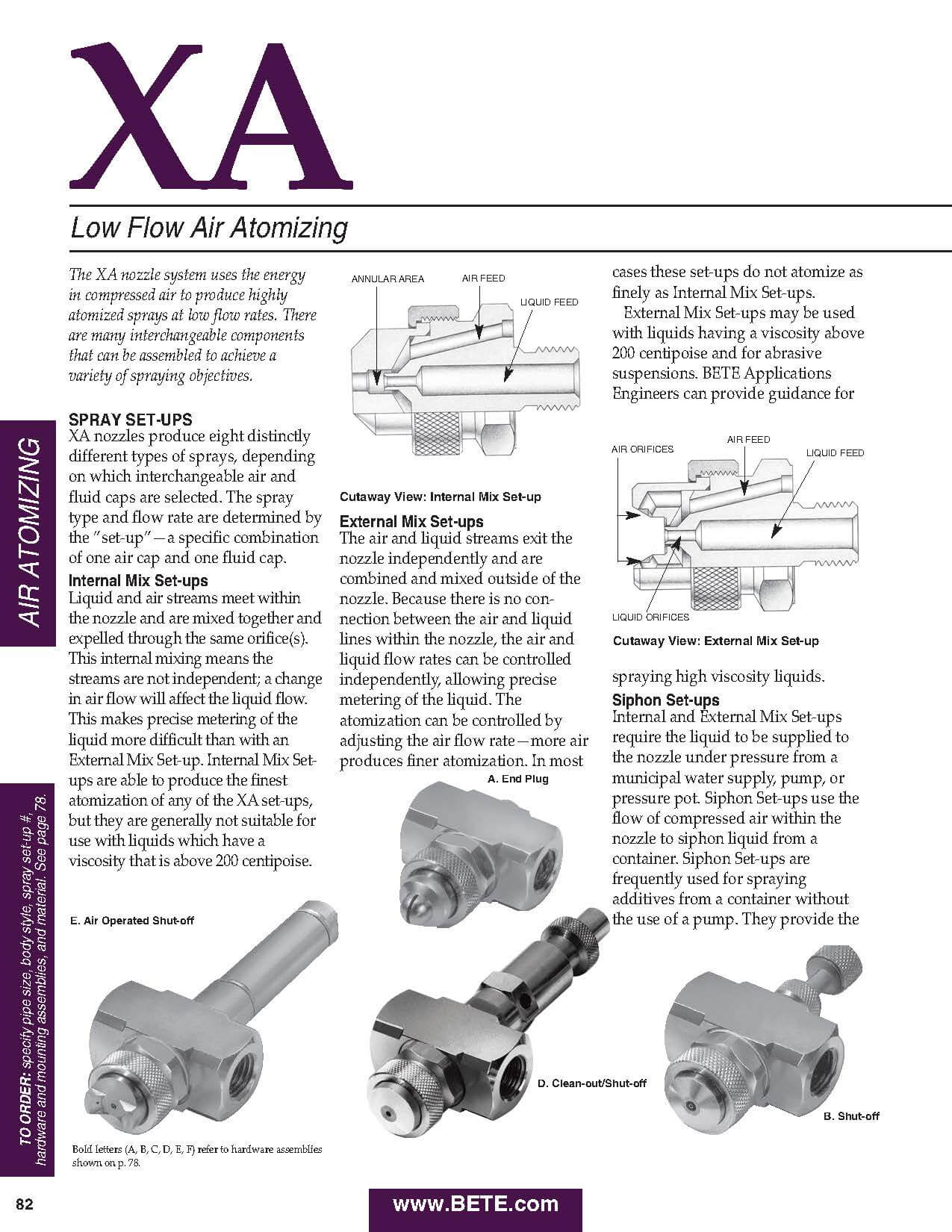 BETE XA Components Options - Metric