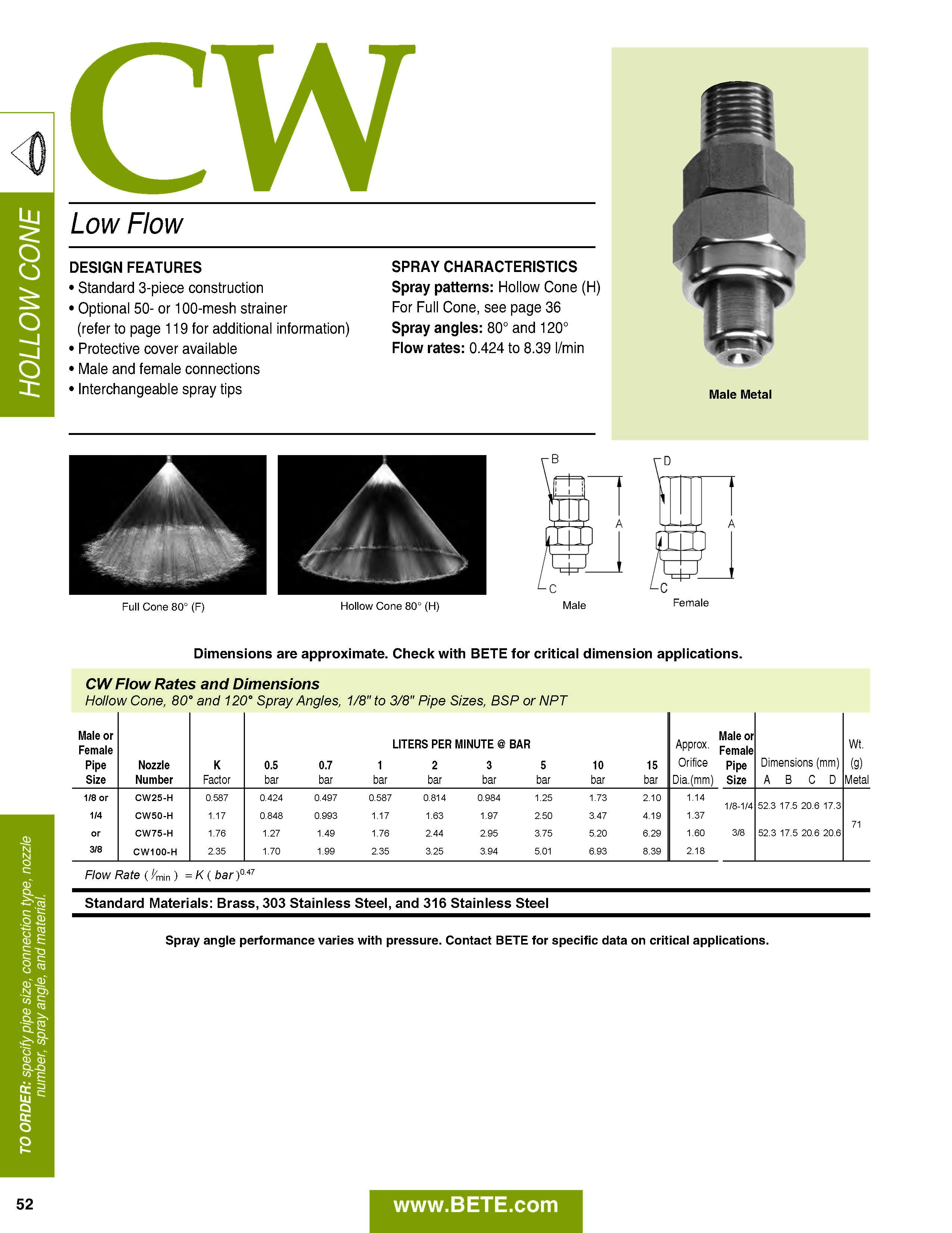 BETE CW Hollow Cone Datasheet - Metric