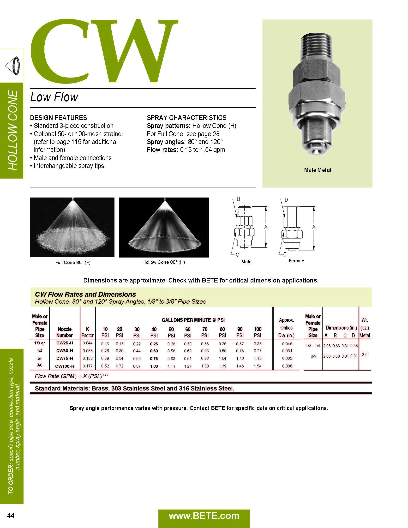 BETE CW Hollow Cone - Datasheet