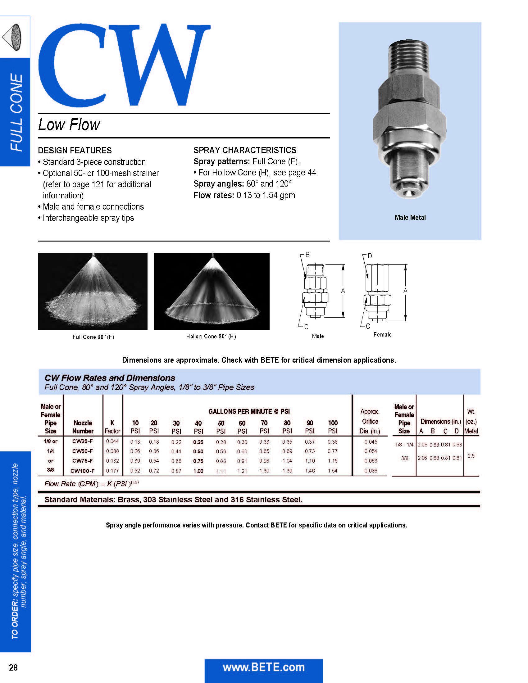 BETE CW Full Cone - Datasheet