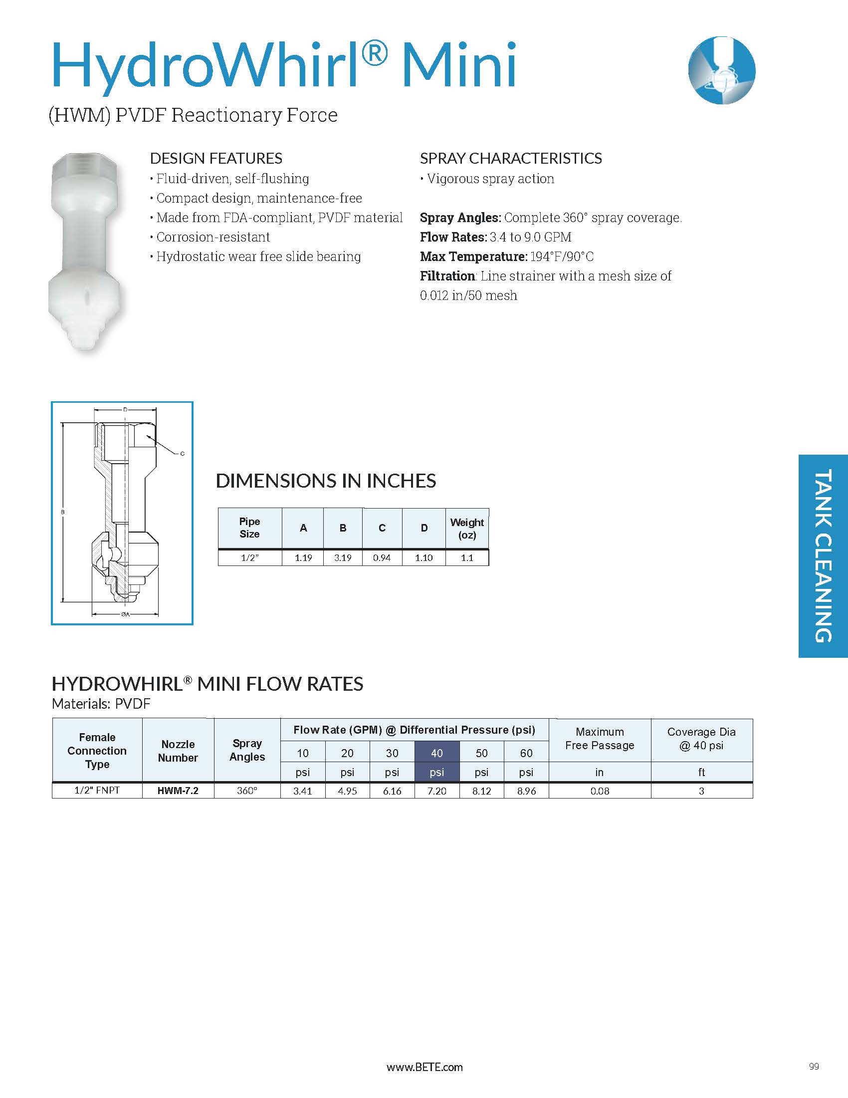 BETE HydroWhirl Mini PVDF US - Datasheet