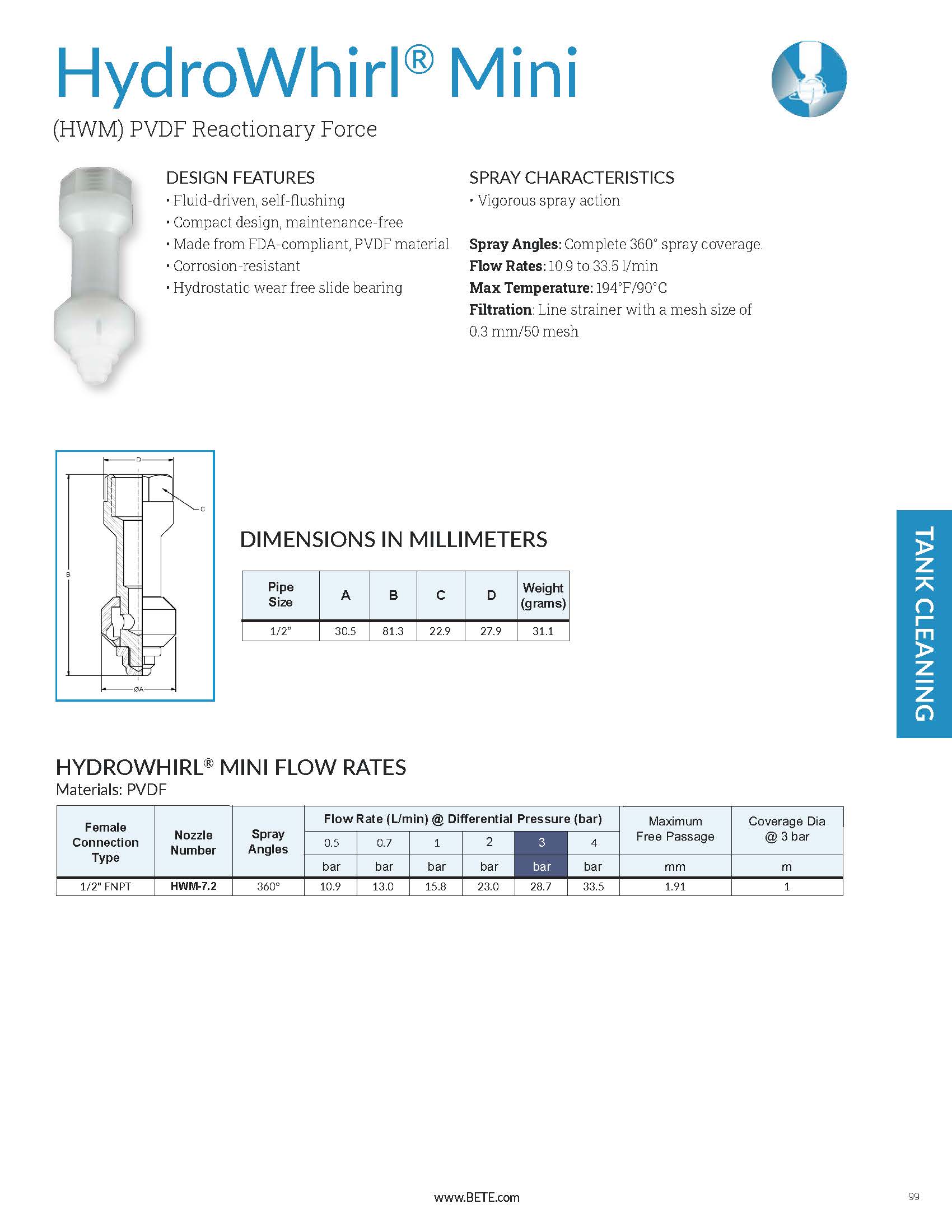 BETE HydroWhirl Mini PVDF US Datasheet - Metric