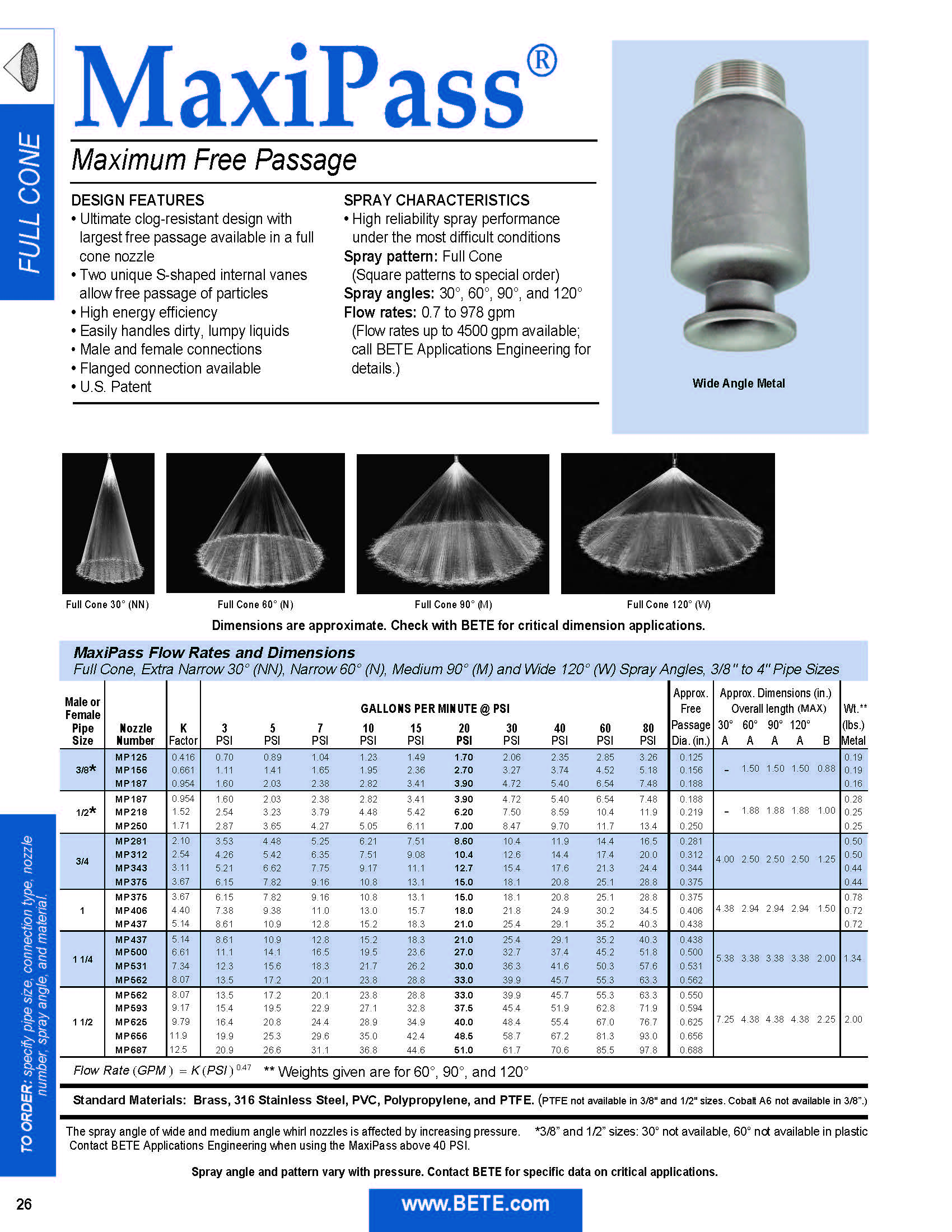 BETE MaxiPass - Datasheet