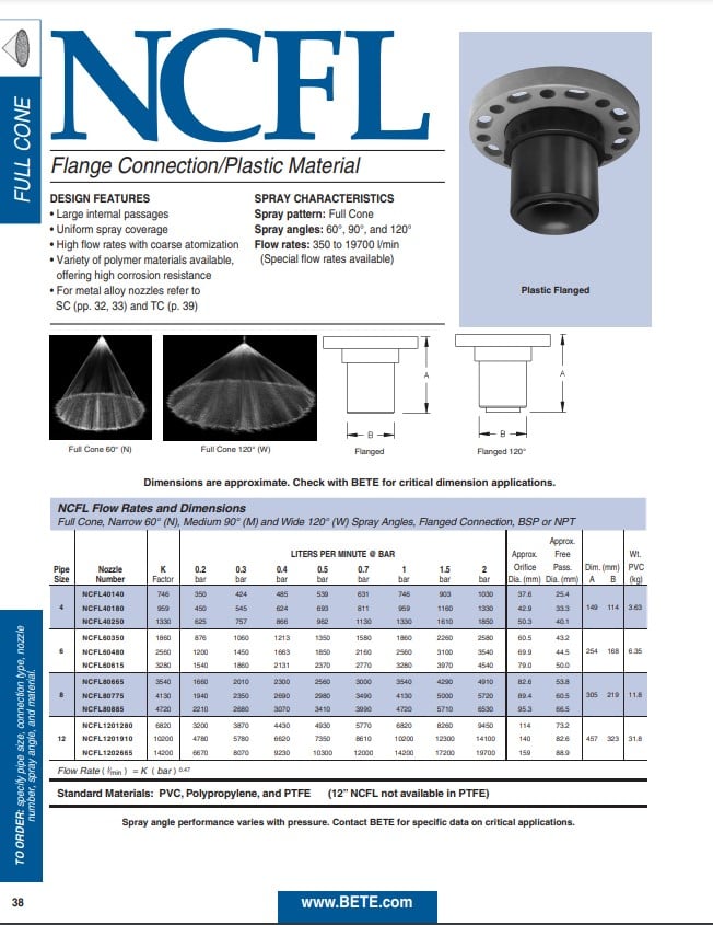 BETE NCFL (Flanged) Datasheet - Metric