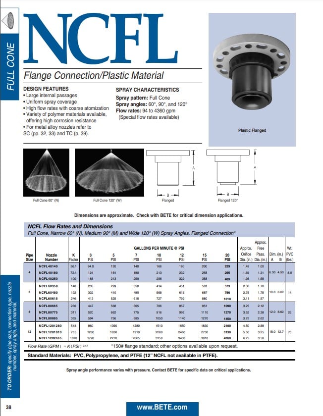 BETE NCFL (Flanged) - Datasheet