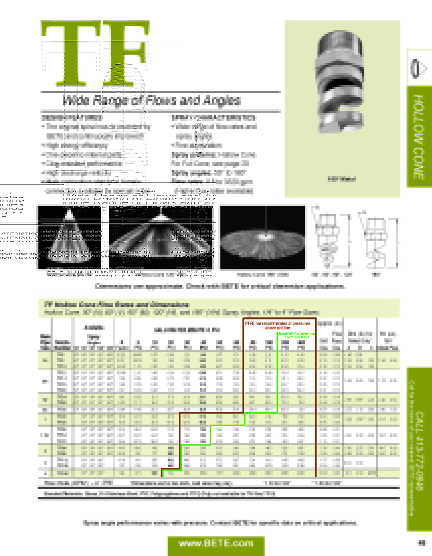 BETE TF Hollow Cone - Datasheet