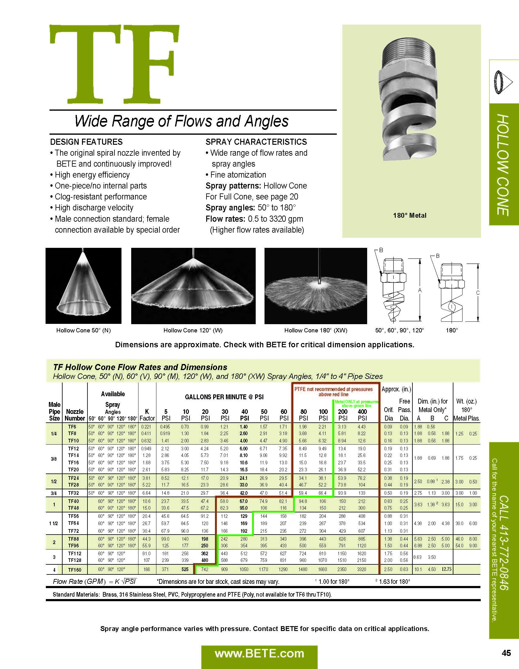 BETE TF Hollow Cone - Datasheet