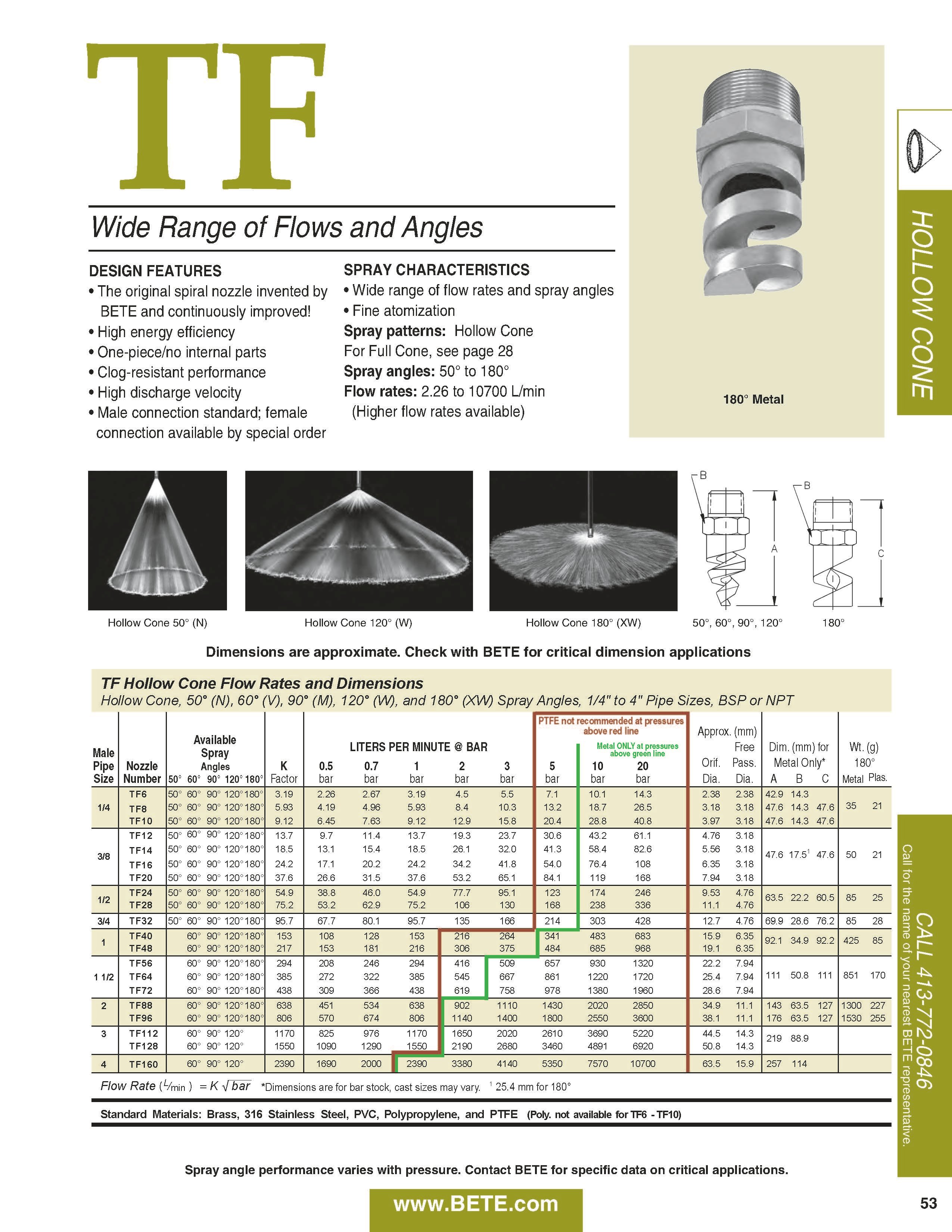 BETE TF Hollow Cone Datasheet - Metric