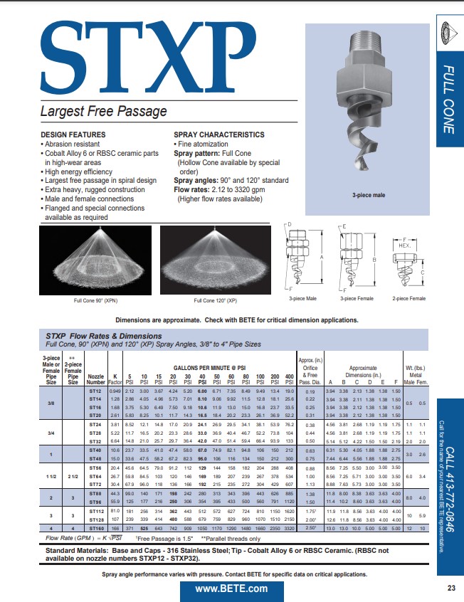 BETE STXP - Datasheet