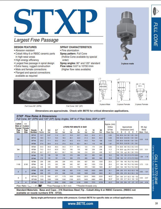 BETE STXP Datasheet - Metric