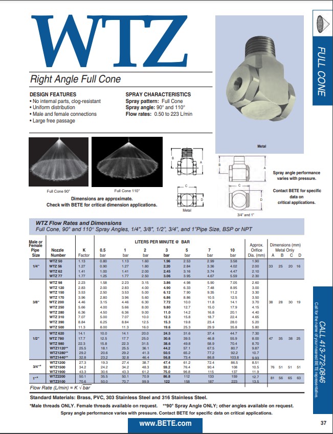 BETE WTZ Datasheet - Metric