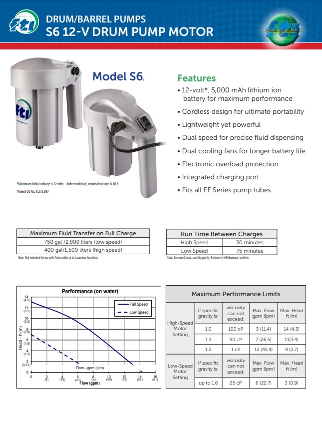 Finish Thompson S6 Motor Tech Flyer