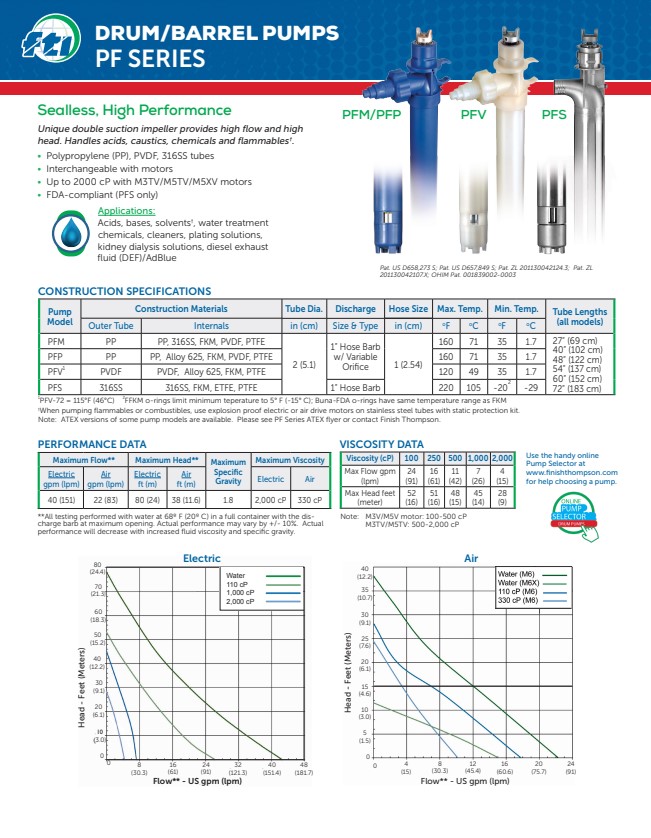 Finish Thompson PFM, PFP, PFV, PFS Technical Flyer