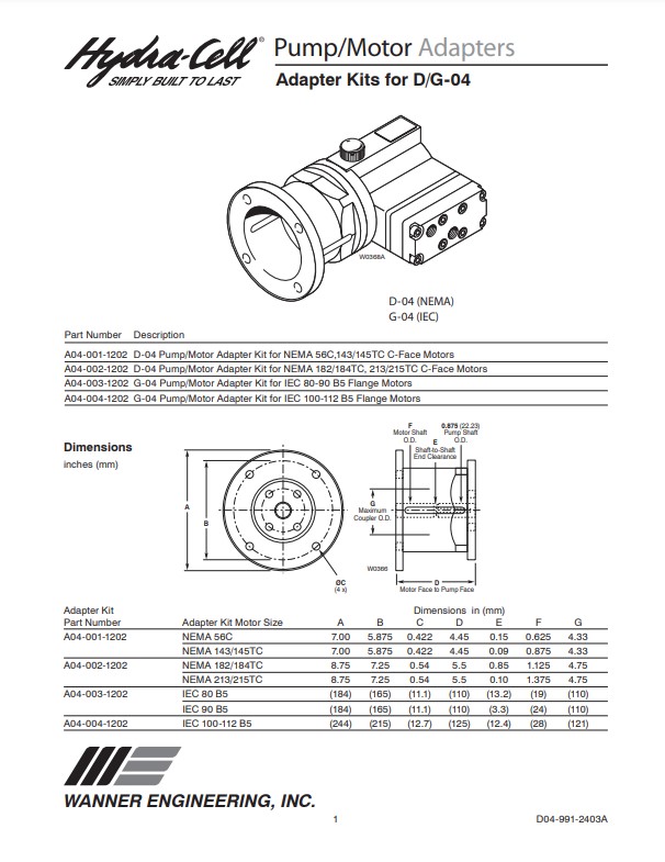 Hydra-Cell Adapter Kits for D04-G04