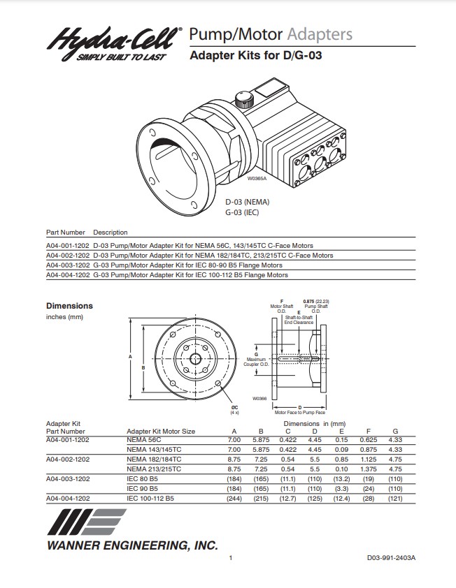 Hydra-Cell D/G03 Adapter Kits