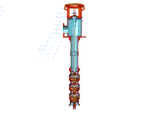 National Pump Company Vertical Turbine Pumps - Close Coupled
