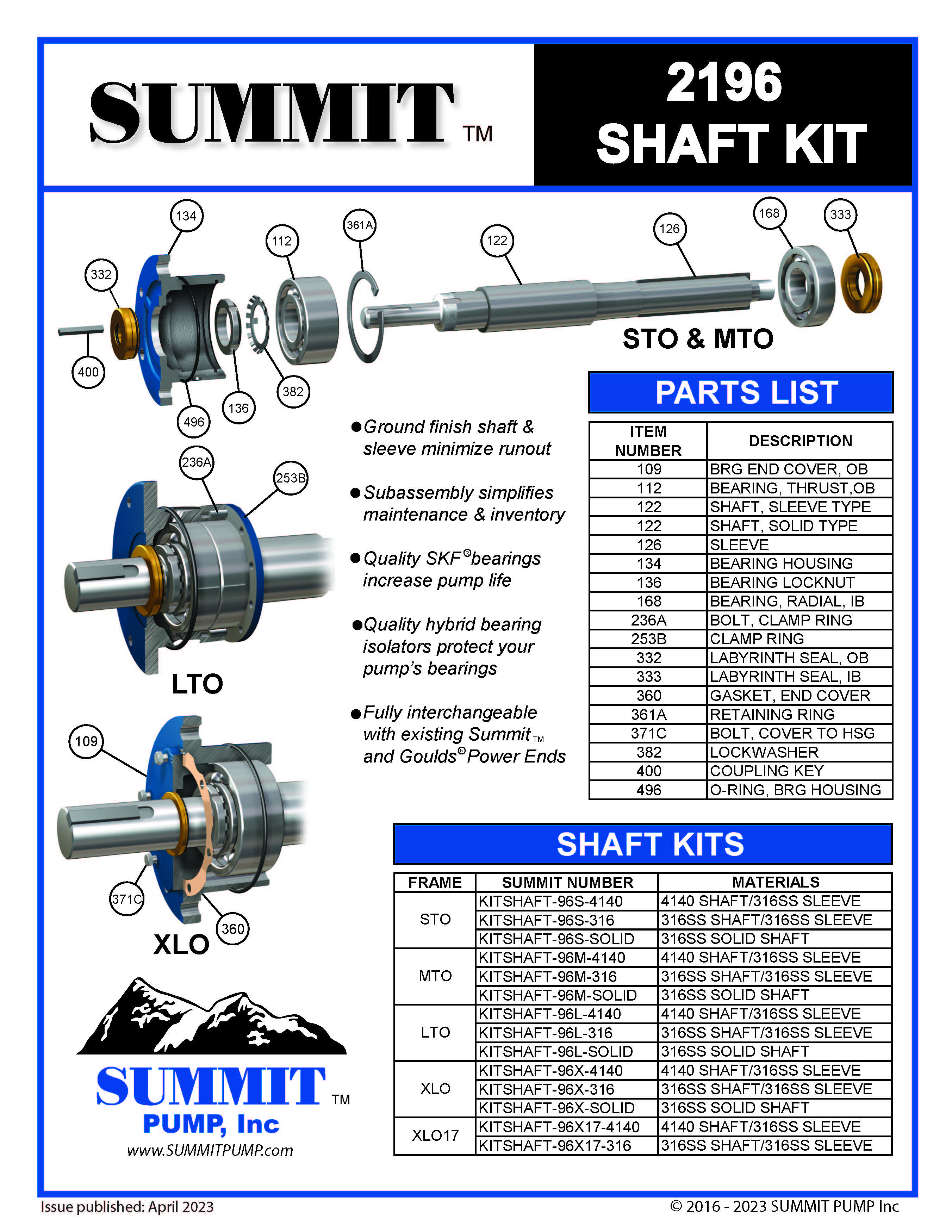 Summit 2196 ANSI Shaft Kit Brochure - English