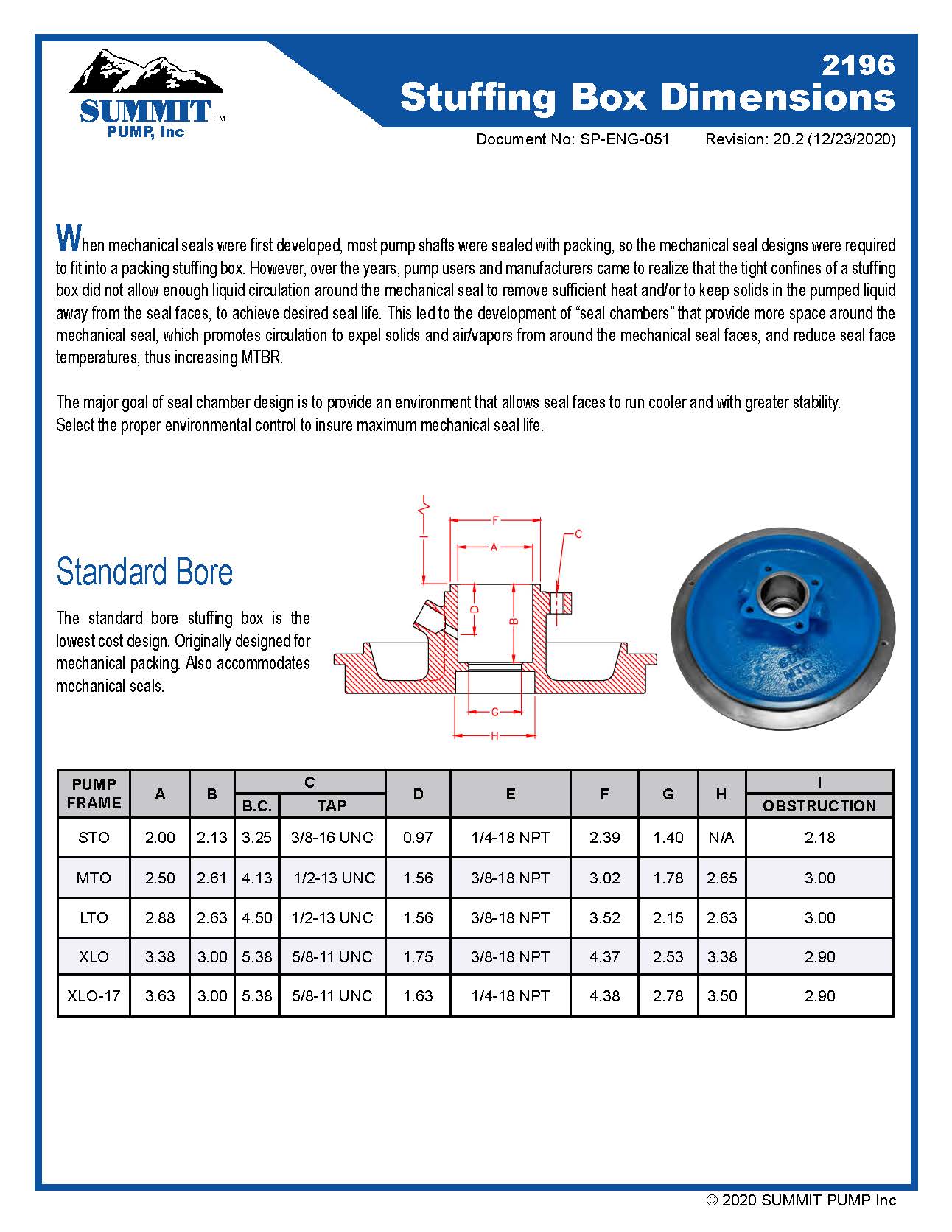 Summit 2196 ANSI Stuffing Box Dimensions Brochure