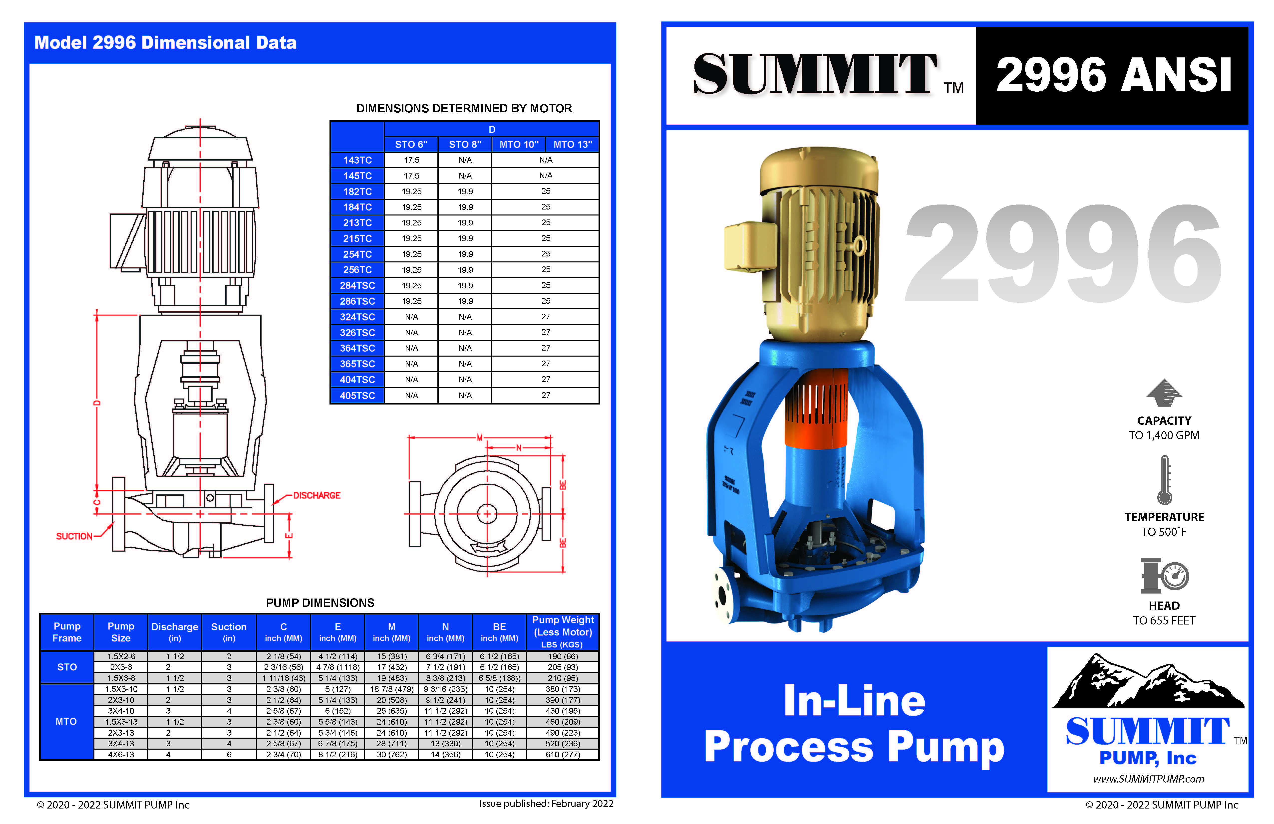Summit 2996 ANSI Pump Brochure - English