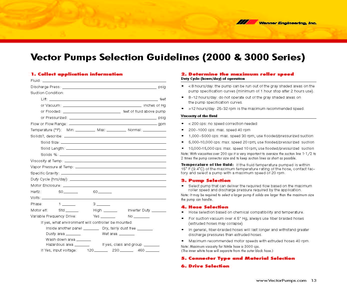 Vector Peristaltic Pump Selection 2000-3000 Series 