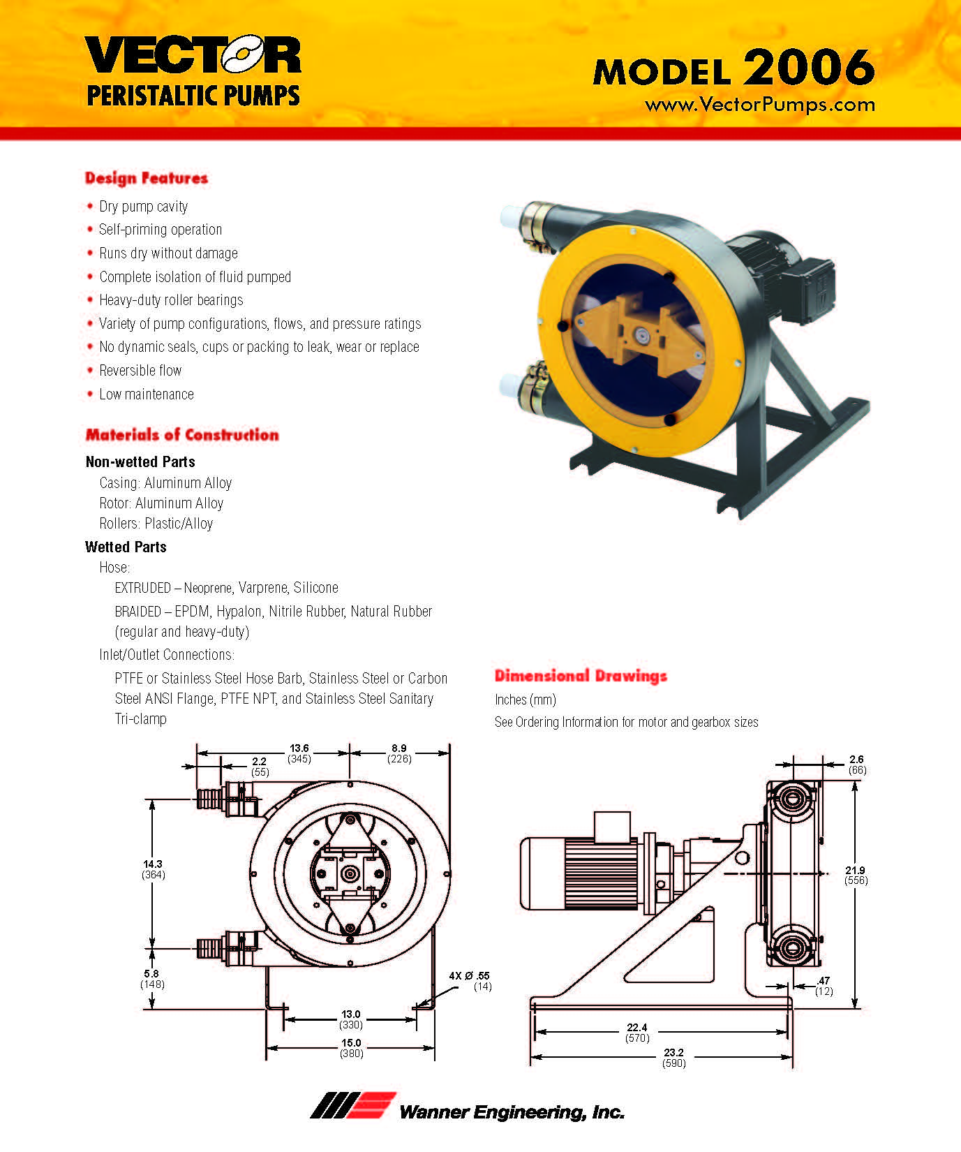 Vector Peristaltic Pumps Model 2006