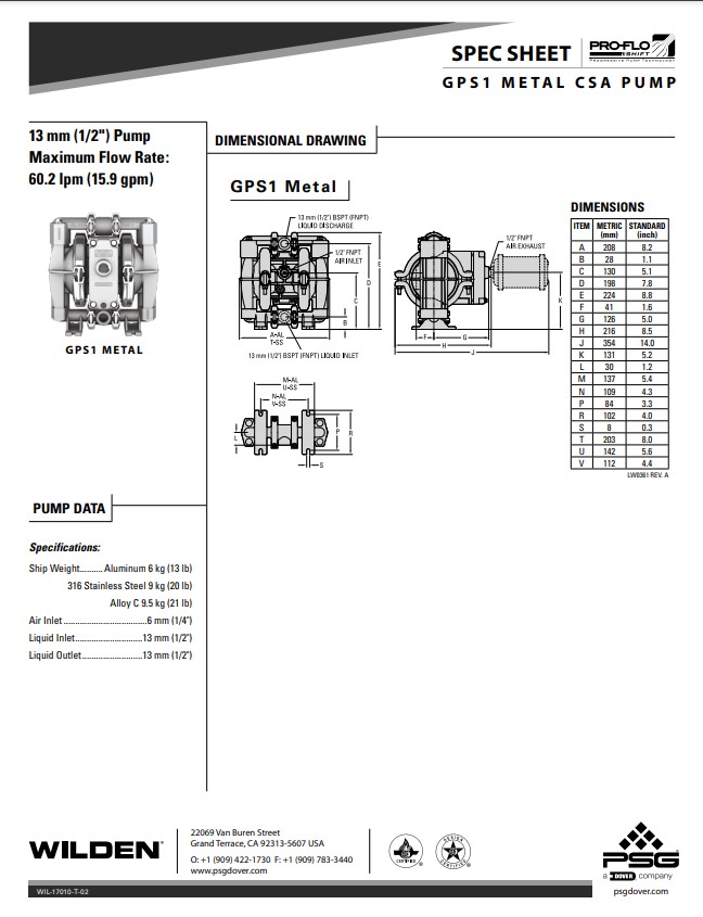 WILDEN GPS1 Metal CSA - Spec Sheet
