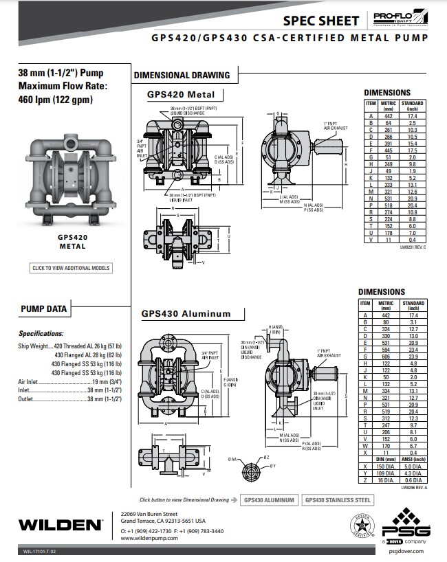 WILDEN GPS420-430 - Spec Sheet