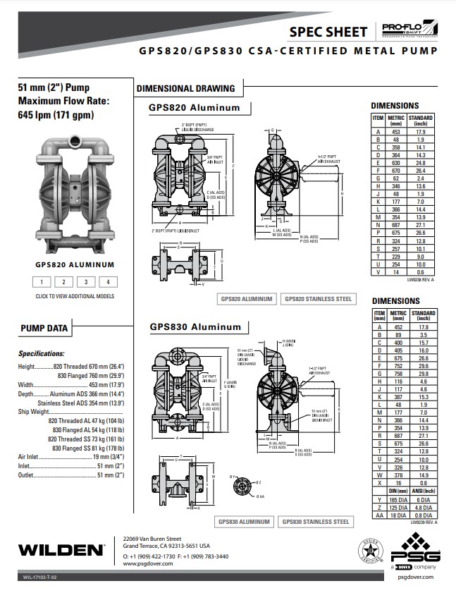 WILDEN GPS820-830 - Spec Sheet