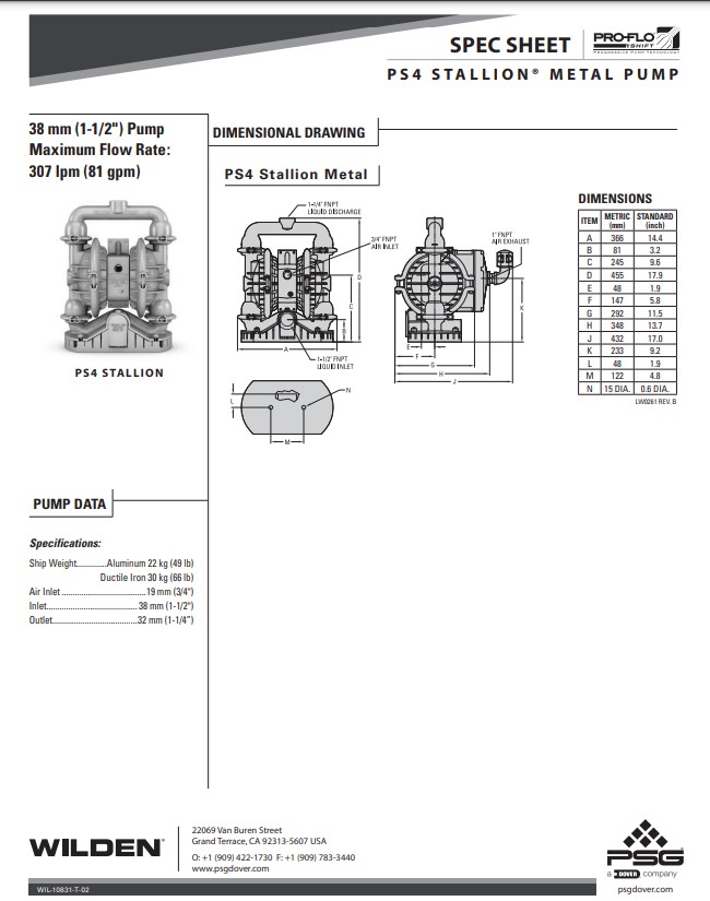 Wilden Pro‑Flo SHIFT Stallion Clamped Metal Pump  38mm - Spec Sheet