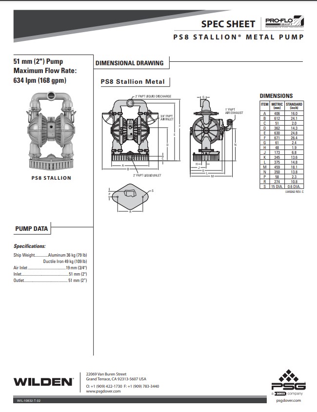 Wilden Pro‑Flo Shift Stallion Metal Pump Wilden PS8 Stallion Metal Pump - Spec Sheet