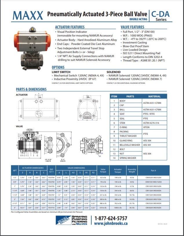 MAXX C-DA 0620 F Rev3