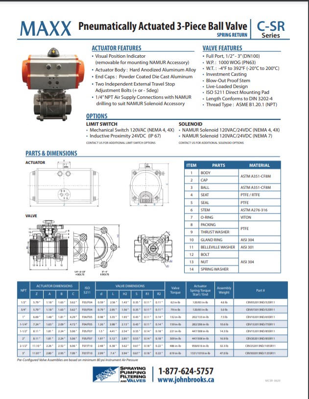 MAXX C-SR 0620 F Rev1