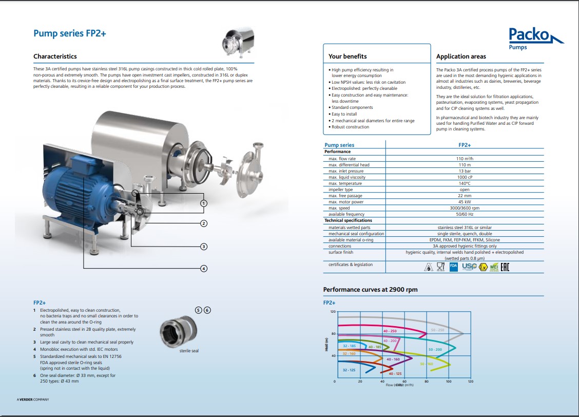 Packo fp2 technosheet 2