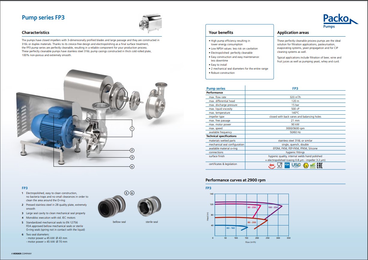 Packo fp3 technosheet